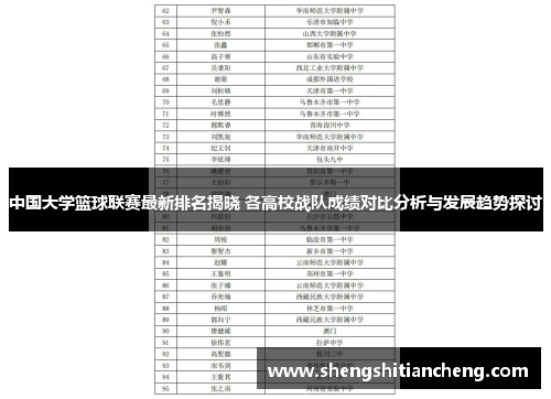 中国大学篮球联赛最新排名揭晓 各高校战队成绩对比分析与发展趋势探讨